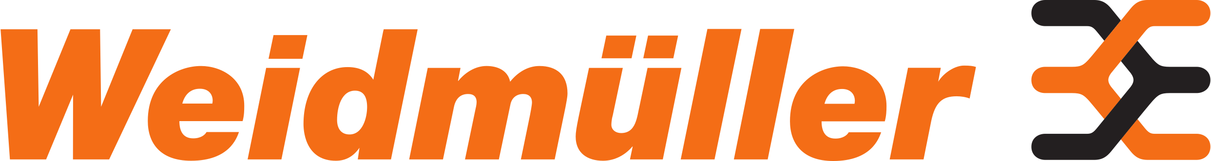 Weidmüller 魏德米勒 logo