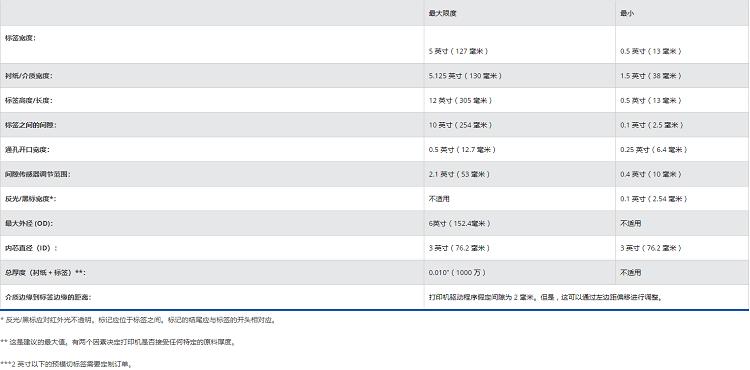 详情页 6.png