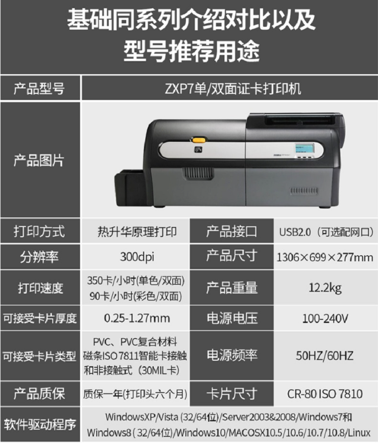 ZXP Series 7-300dpi 单面 2.png