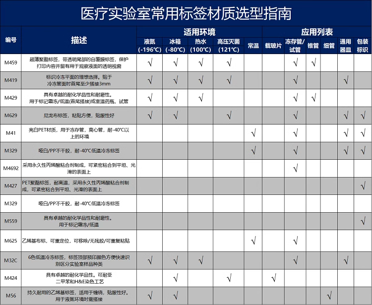 材质应用.png