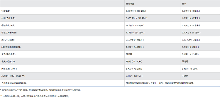 详情页 (3).png