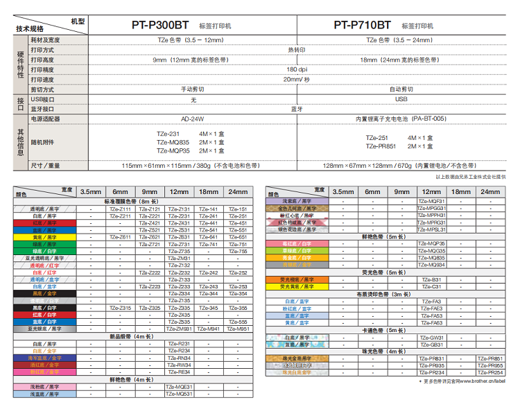 PT-P300BT 4.jpg