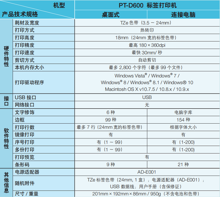 PT-D600 5.jpg