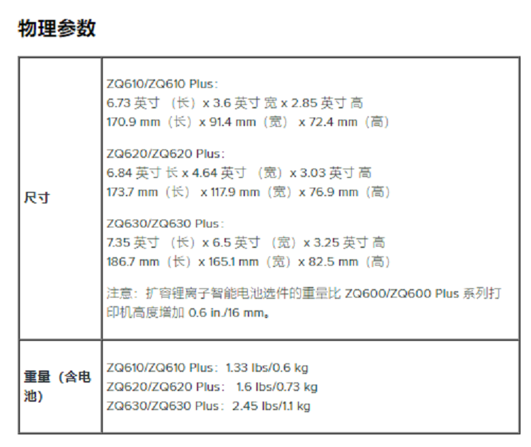 ZQ630 Plus-203DPI 2.png