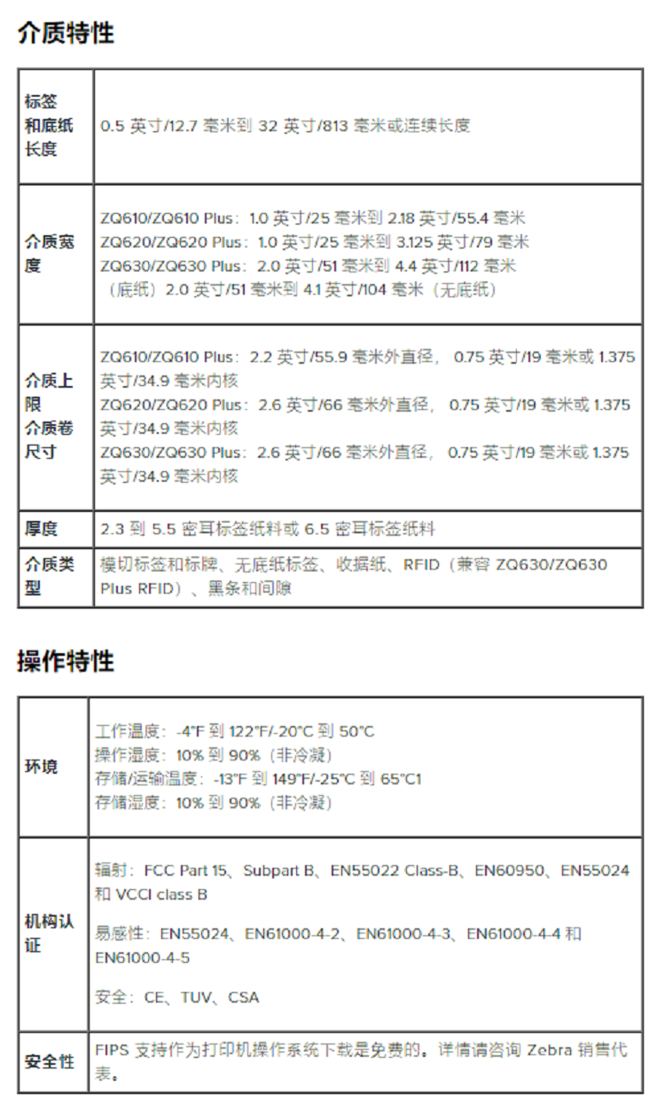 ZQ630 Plus-203DPI 5.png