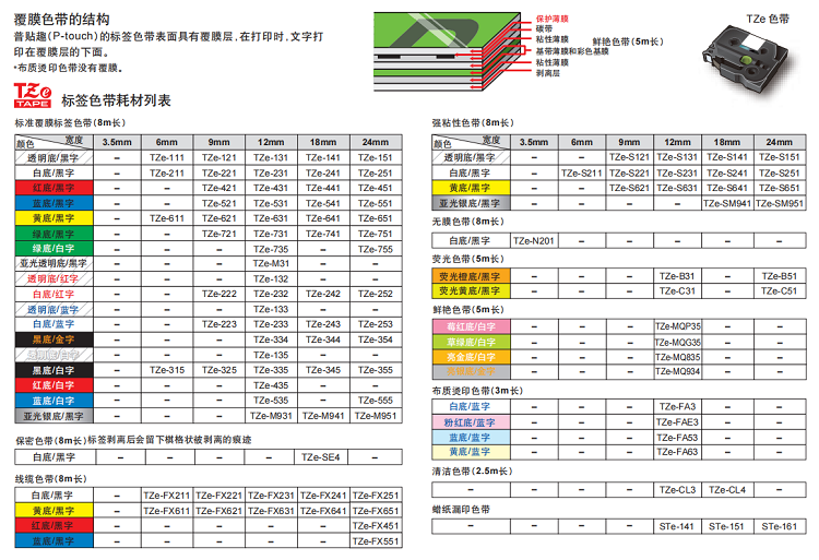PT-P750W 6.jpg