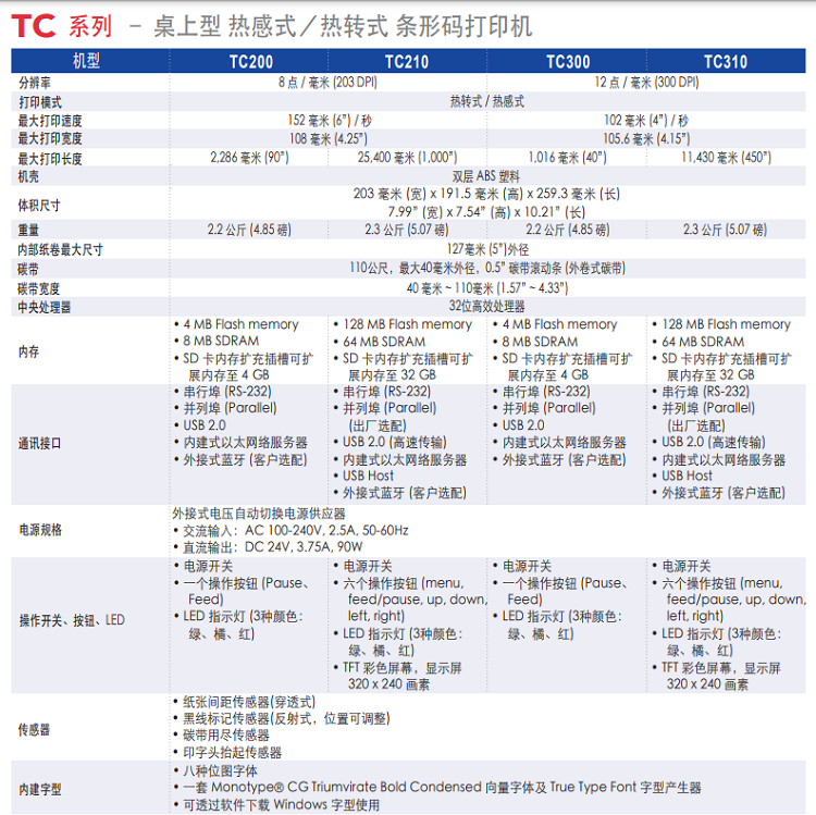 详情页3.png