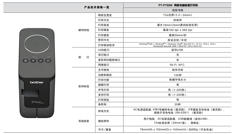 PT-P750W 5.jpg
