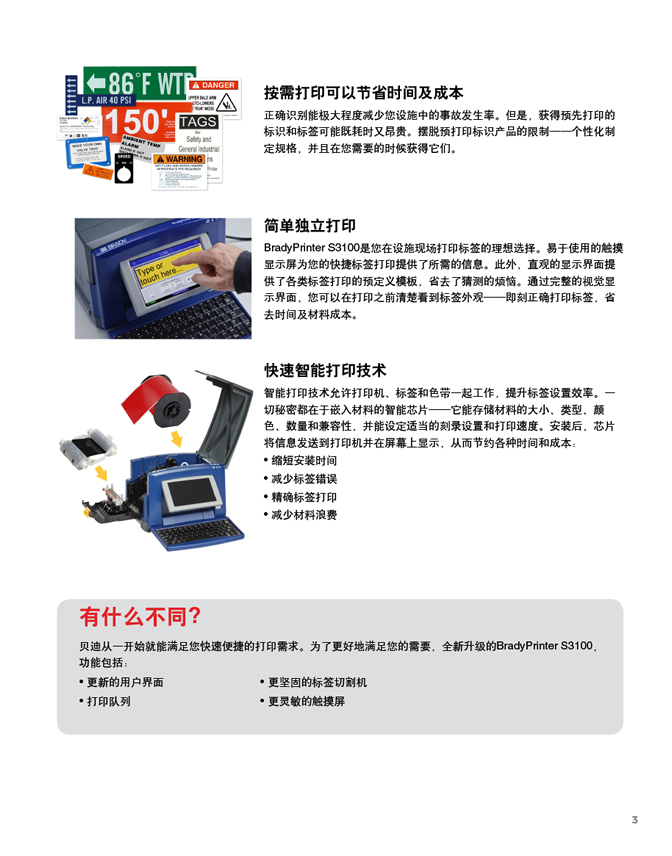 S3100目录册-3.jpg