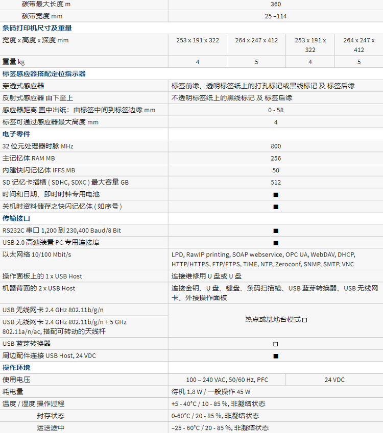 参数-2.png