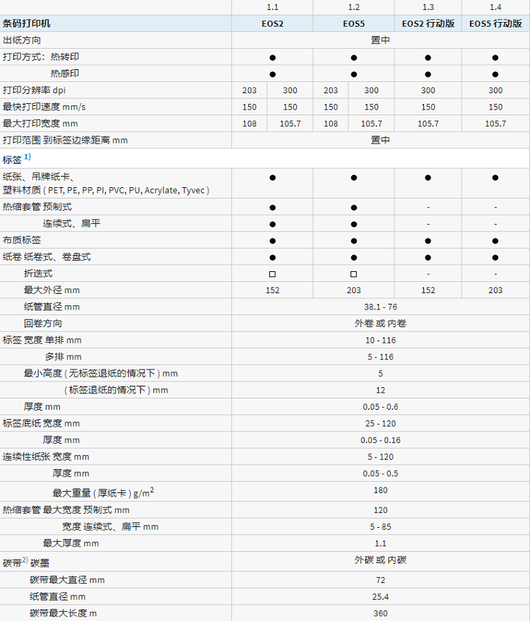 参数-1.png