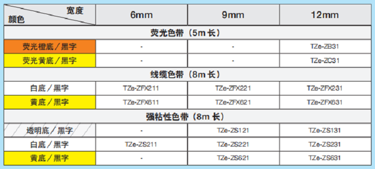 PT-E115-180DPI打印机 5.jpg
