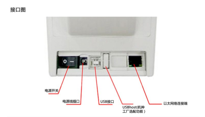 详情页7.png