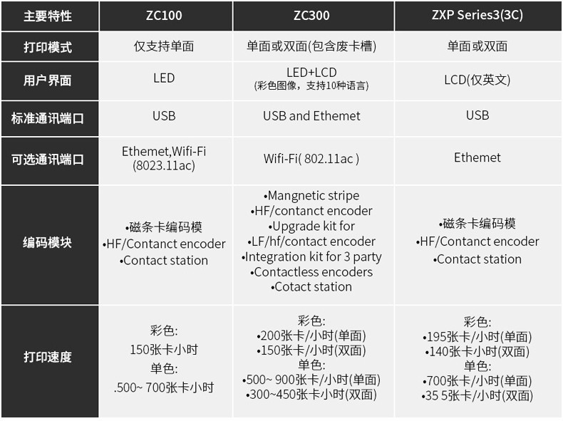 zc300-300DPI 双面 1.jpg