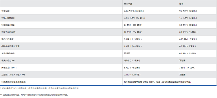 详情页3.png