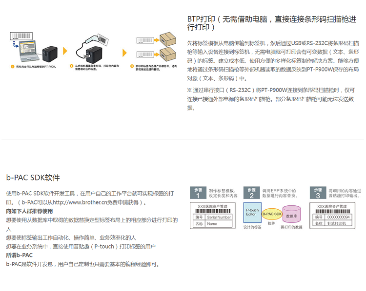 PT-P900Wc 6.png